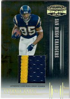 Antonio Gates