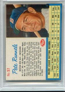 Pete Runnels