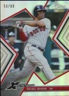 Rafael Devers