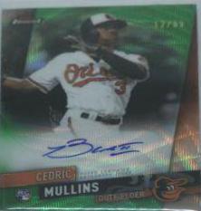 Cedric Mullins