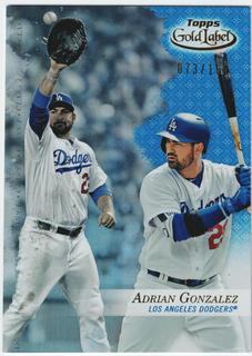 Adrian Gonzalez