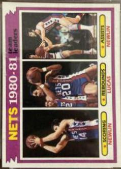 Mike Newlin / Maurice Lucas