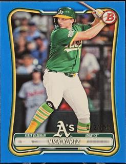 Nick Kurtz