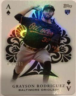 Grayson Rodriguez