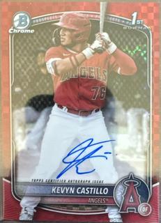 Kevyn Castillo