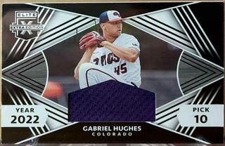 Gabriel Hughes