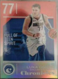 Luka Doncic
