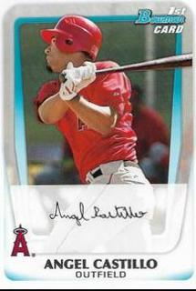 Angel Castillo