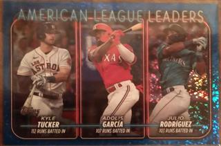 American League Leaders Runs Batted In
