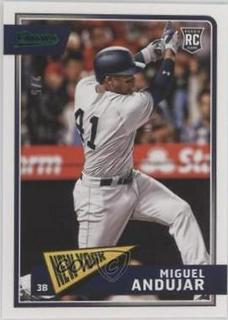 Miguel Andujar