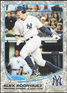 Alex Rodriguez
