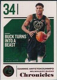 Giannis Antetokounmpo