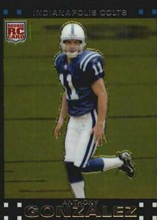 Anthony Gonzalez