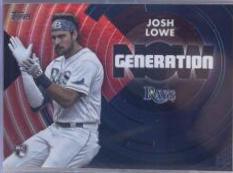 Josh Lowe