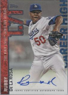 Rubby De La Rosa