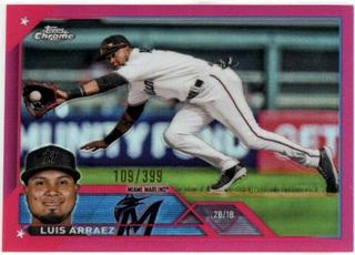 Luis Arraez