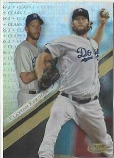 Clayton Kershaw