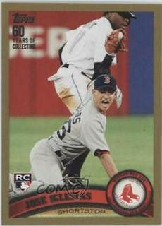 Jose Iglesias