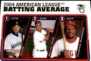 Ichiro Suzuki, Melvin Mora, Vladimir Guerrero