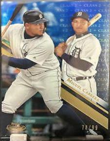 Miguel Cabrera