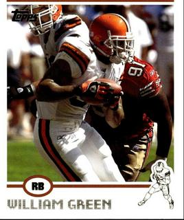 William Green