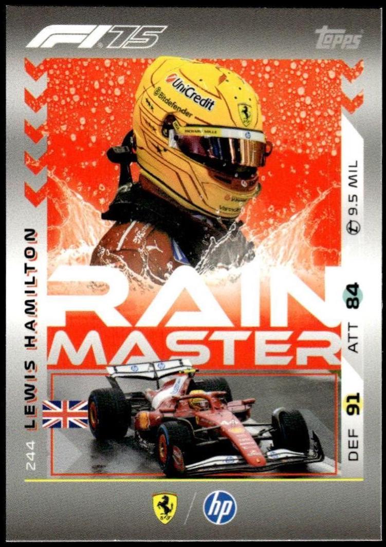 Lewis Hamilton #244