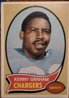 Kenny Graham