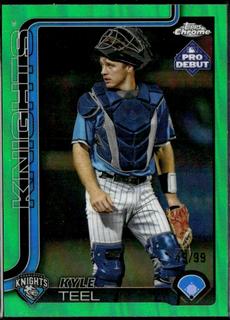Kyle Teel