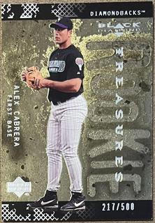 Alex Cabrera