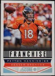 Peyton Manning