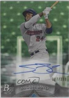 Miguel Sano
