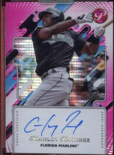Hanley Ramirez
