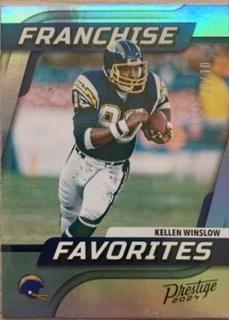 Kellen Winslow