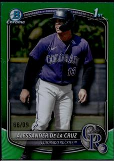 Alessander De La Cruz