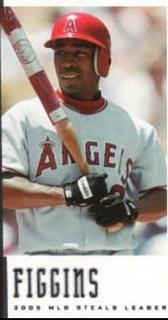 Chone Figgins