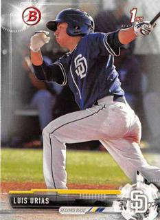 Luis Urias
