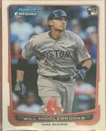Will Middlebrooks