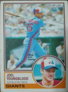 Joel Youngblood