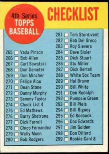 Checklist 265-352 #274 Baseball Cards 1963 Topps