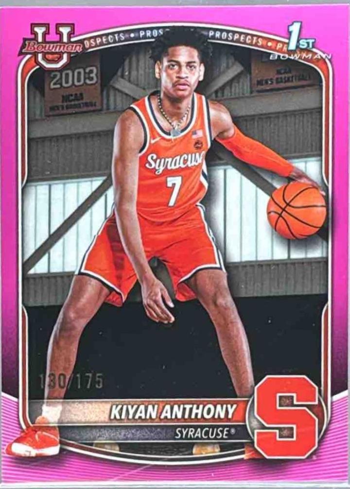 Kiyan Anthony