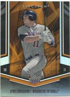 Ryan Zimmerman