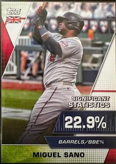 Miguel Sano