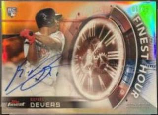 Rafael Devers