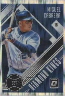 Miguel Cabrera