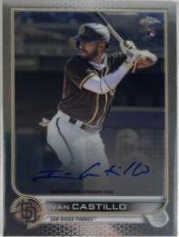 Ivan Castillo