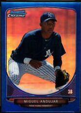 Miguel Andujar