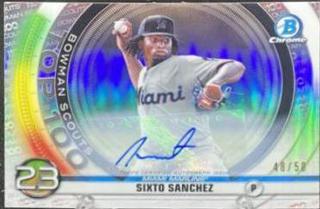 Sixto Sanchez