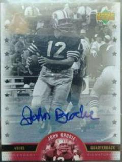 John Brodie