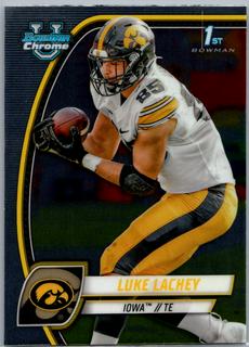 Luke Lachey