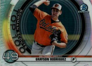 Grayson Rodriguez